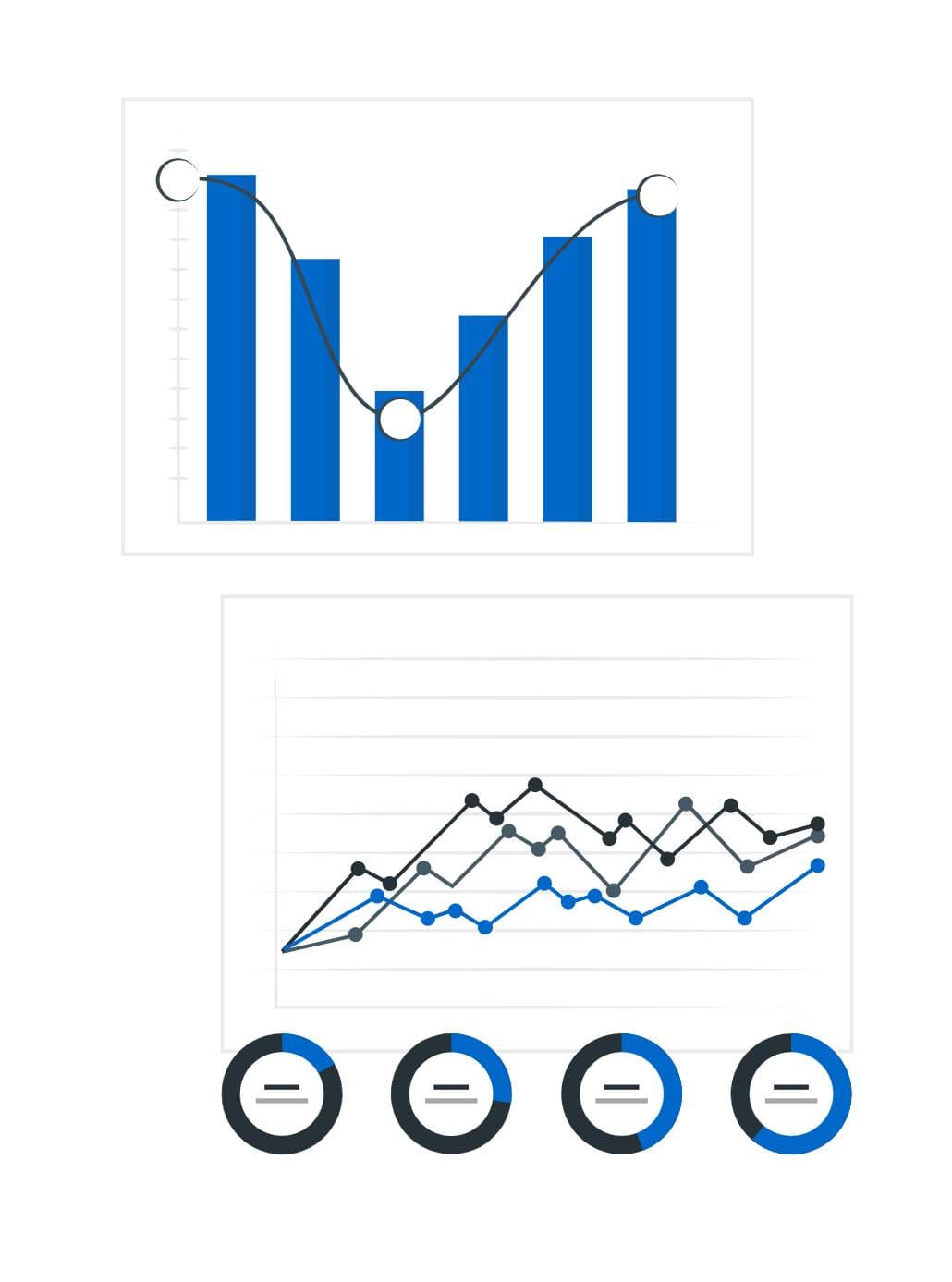 Data analysis visualization showing charts and metrics
